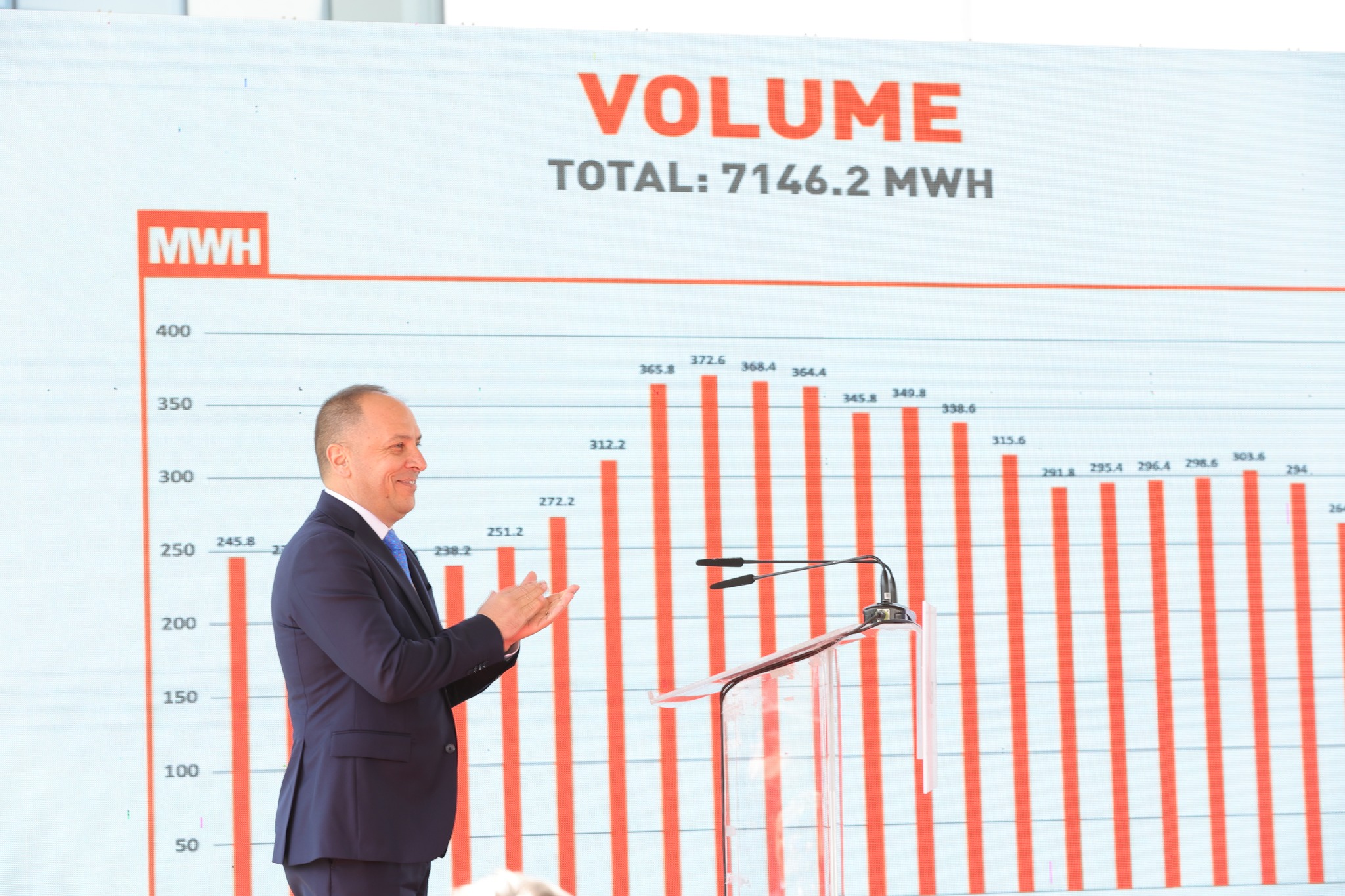 Albanska energetska berza (ALPEKS) je punopravni član Europeks-a