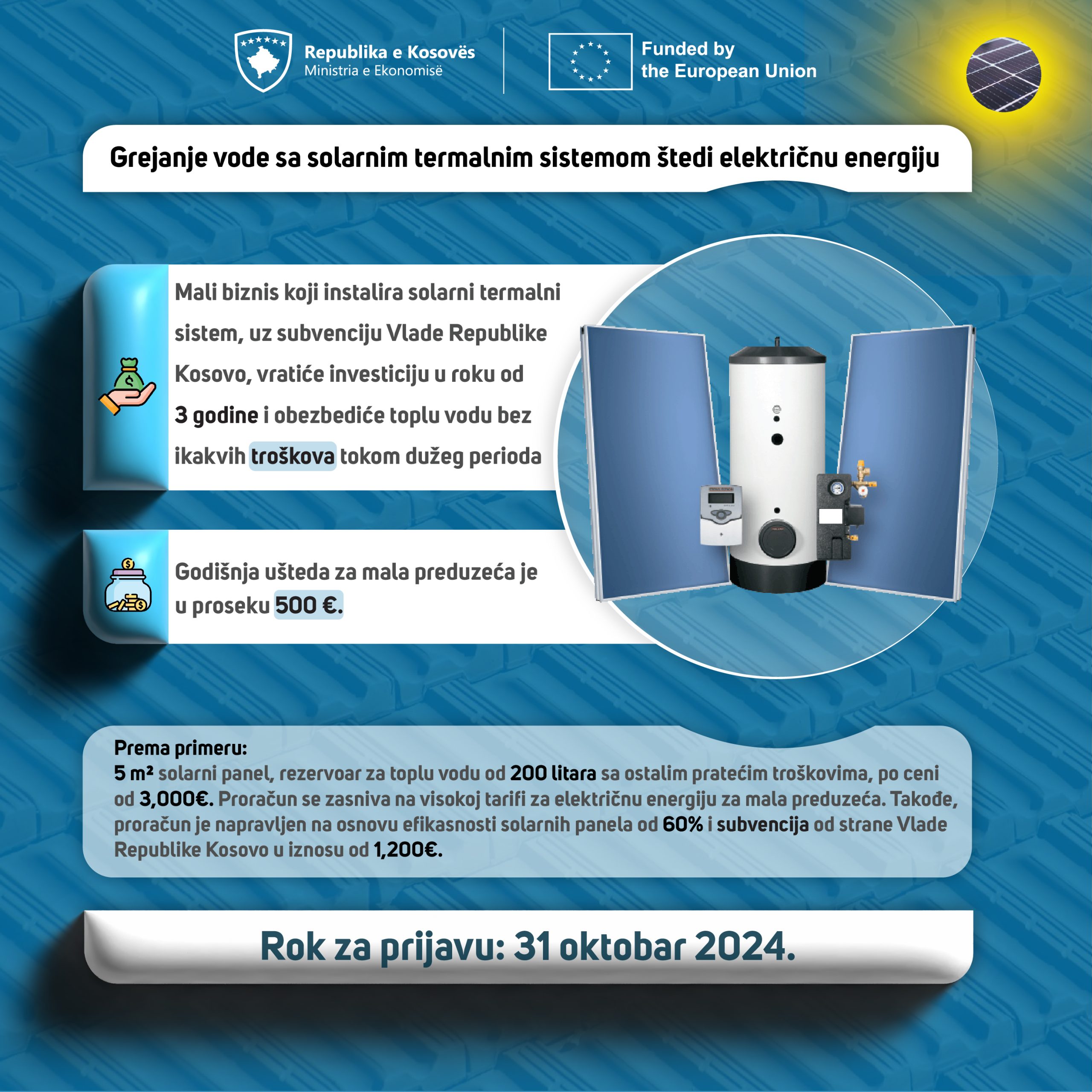 Nastavlja se subvencionisanje solarno-termalnih sistema za mikro, mala i srednja preduzeća