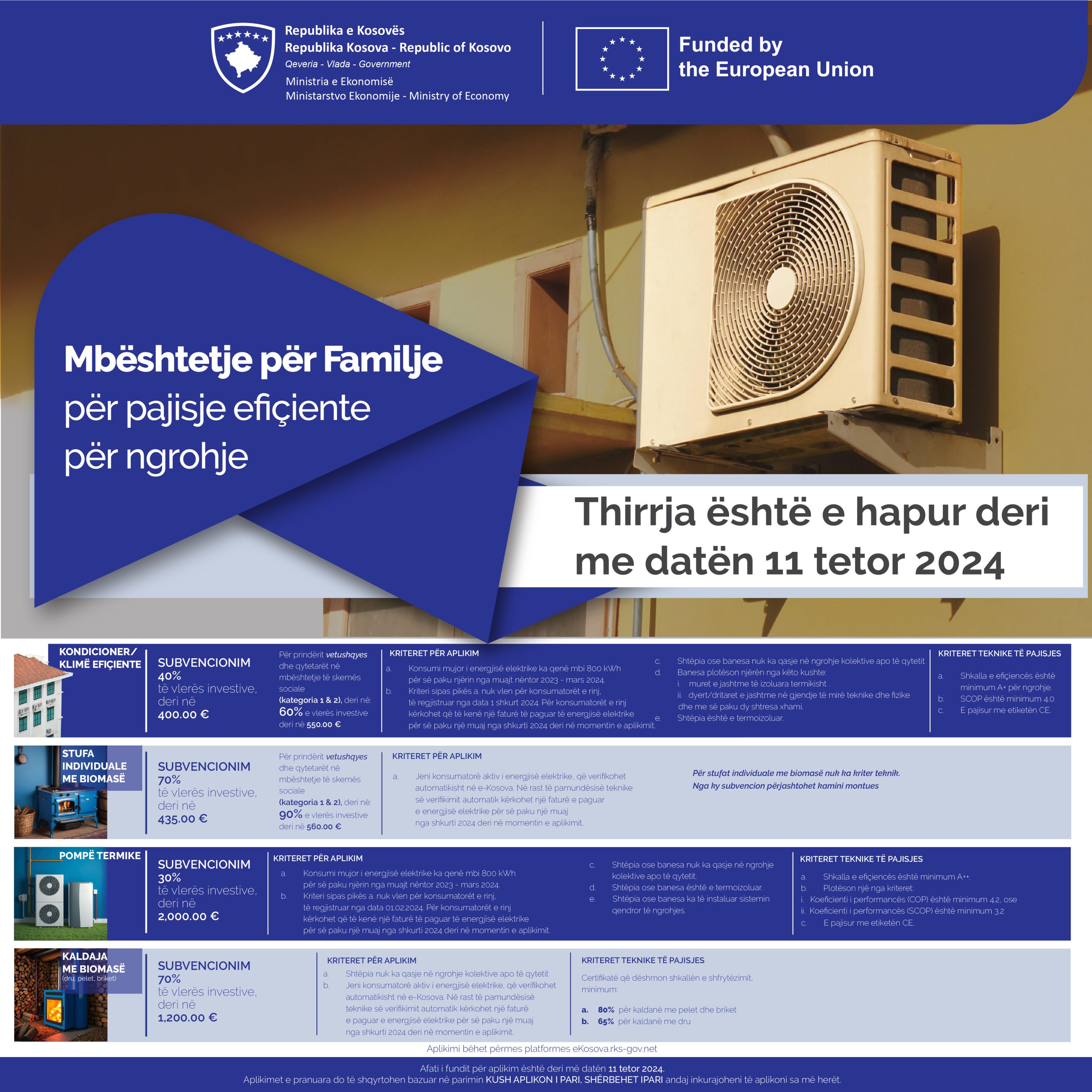 Ministry of Economy opens the Call for Subsidy of Efficient Heating Equipment for Households