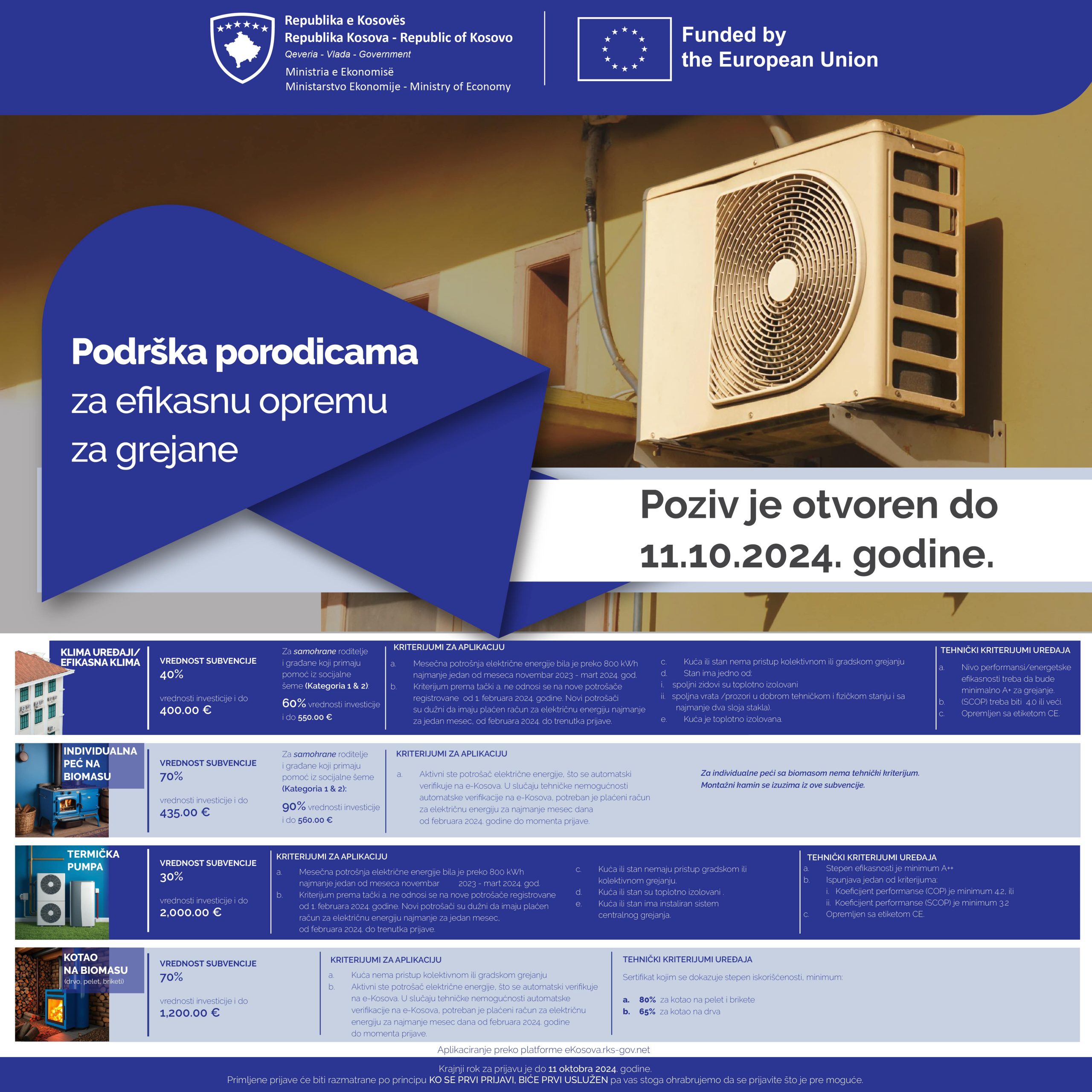 Ministarstvo ekonomije raspisuje poziv za subvencije za efikasne grejnu opremu za domaćinstvo